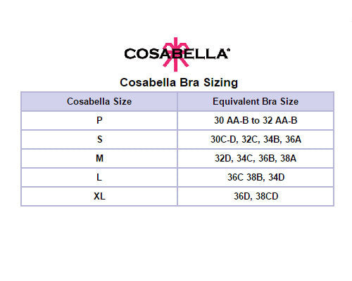 Is a 34C bra equivalent to a 36B bra or a 34D bra equivalent to a